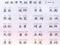 周易起名：霸气十足的男宝宝名字，好听易记