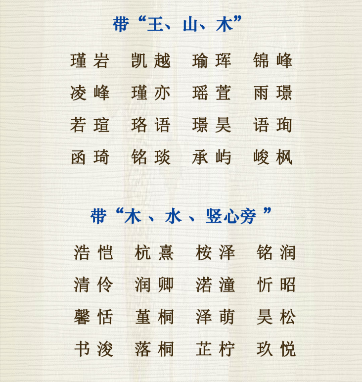 兔宝宝取名字最佳字,2023年兔宝宝取名字免费